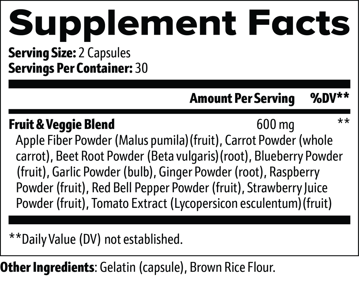 IRONSTATE Fruits and Veggies - full product